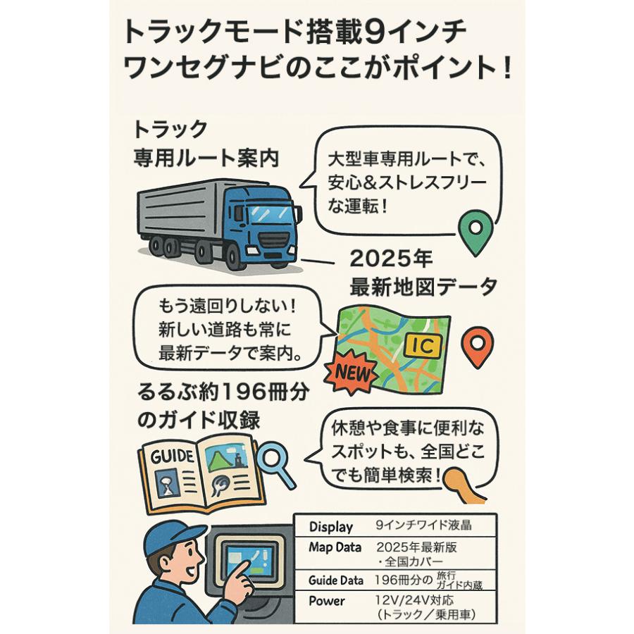 カーナビ 9インチ ワンセグ ポータブルナビ トラックモード搭載 2025年
