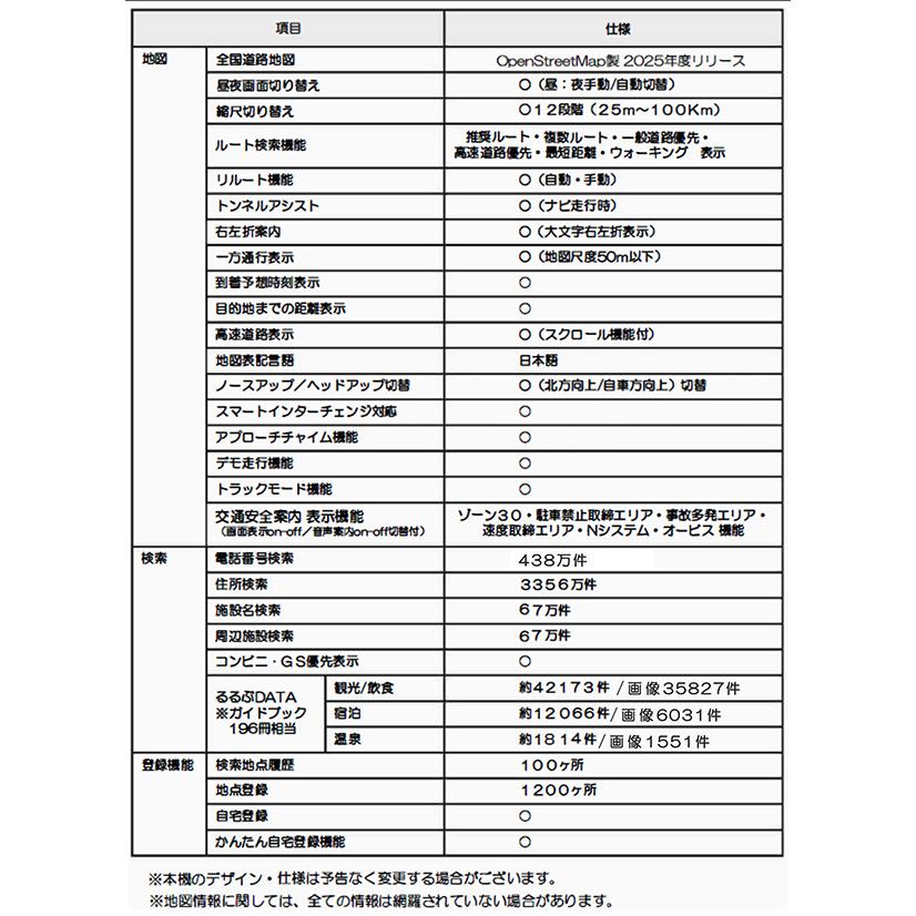 2025年版最新地図搭載 トラックモード搭載9型ワンセグナビるるぶDATA搭載 2025年版最新地図搭載 トラックモード搭載9型ワンセグナビるるぶ