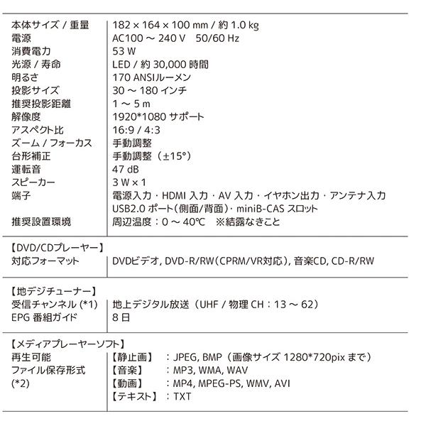 プロジェクター 小型 ホームプロジェクター TVチューナー＆DVD付 DVD CD HDMI CPRM対応 ミニ三脚スタンド OT-TPJ200AK |  | 07