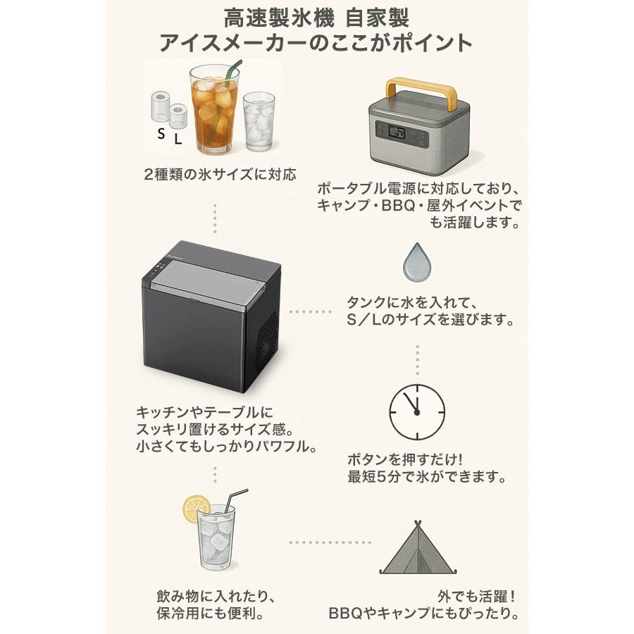 ROOMMATE 高速製氷機 RM-230H 本体 Amazon.co.jp: ROOMMATE 高速製氷機