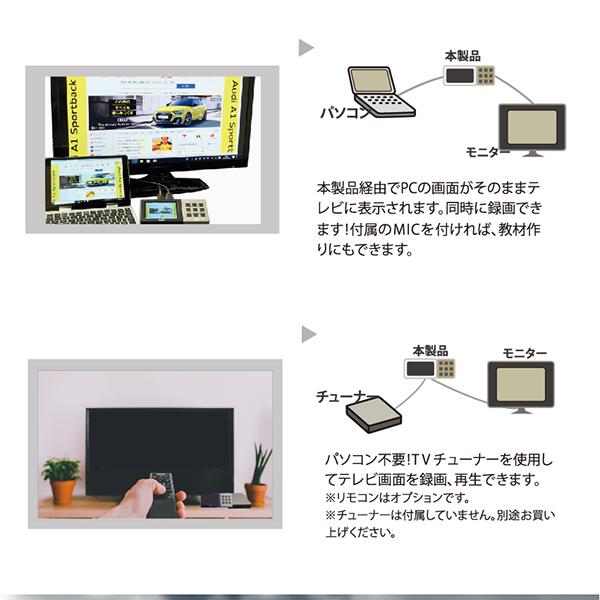 ポータブルオーディオプレーヤー ビデオレコーダー&プレーヤー ポータブルオーディオプレーヤー ビデオレコーダー&プレーヤー
