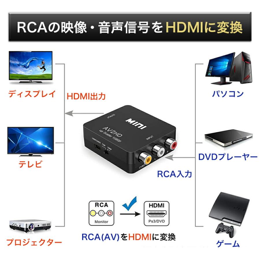RCA to HDMI 変換コンバーター 変換 コンバーター コンポジット AV rca