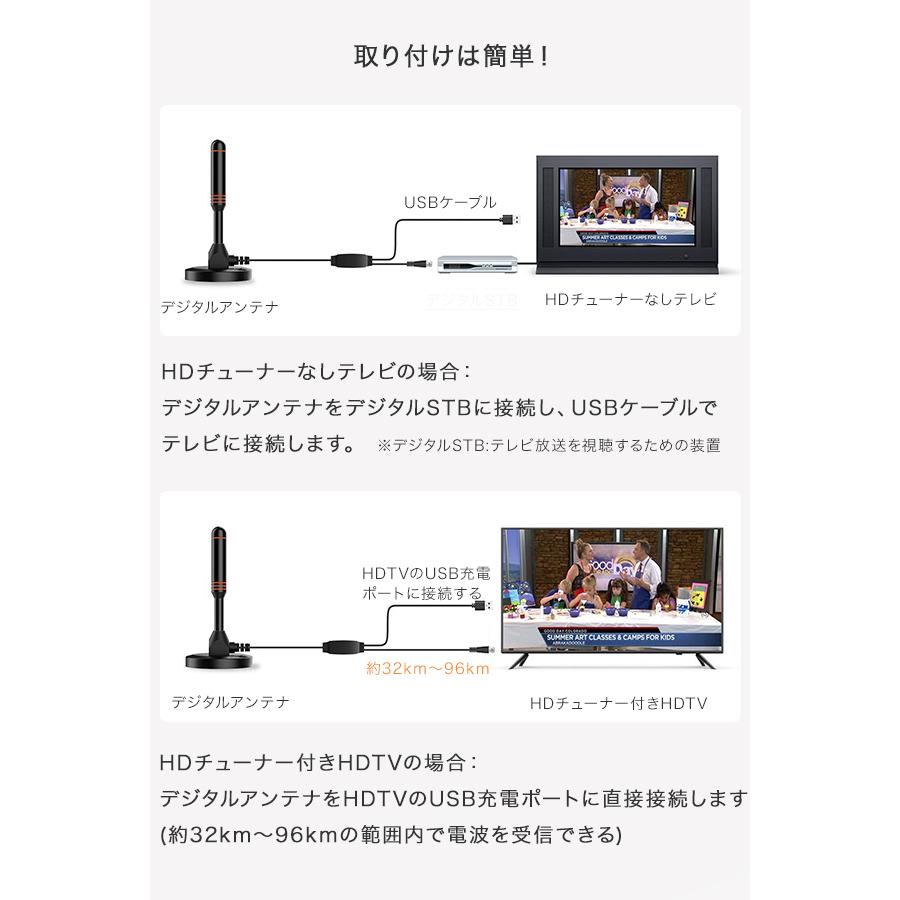 室内アンテナ テレビアンテナ ブースター内蔵 地デジ 強力 ブースター