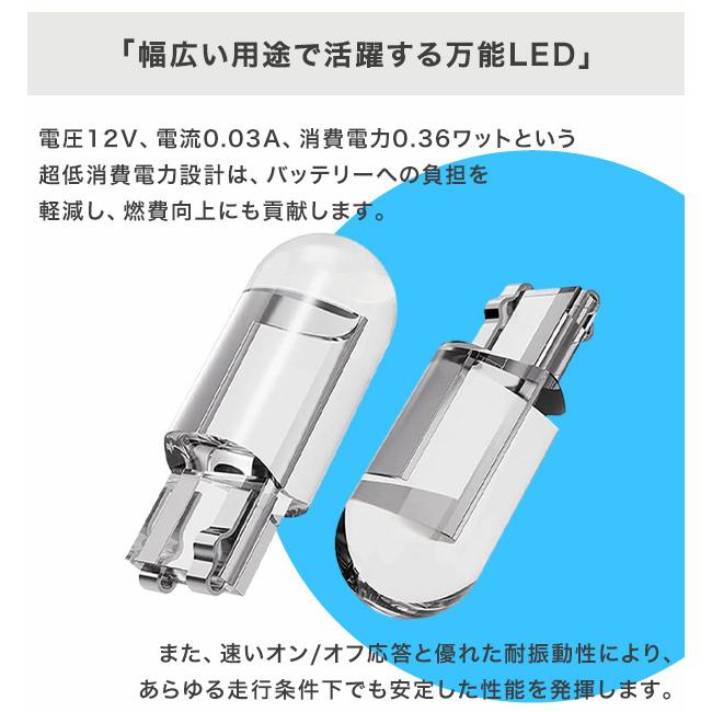 新品 ポジションLED 長寿命 耐衝撃 KAWELL 2個セット Amazon | LED ポジションランプ カワサキ ZX-14R ZXNC ZXNF17EA