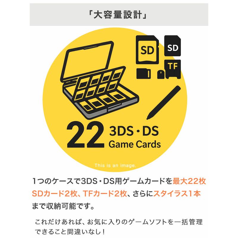 ニンテンドー3DS ゲームソフト8本・ケースセット　強データあり　個別販売可能！ 3DS DS ソフトケース ソフト ケース 3DSソフトケース 収納 任天堂