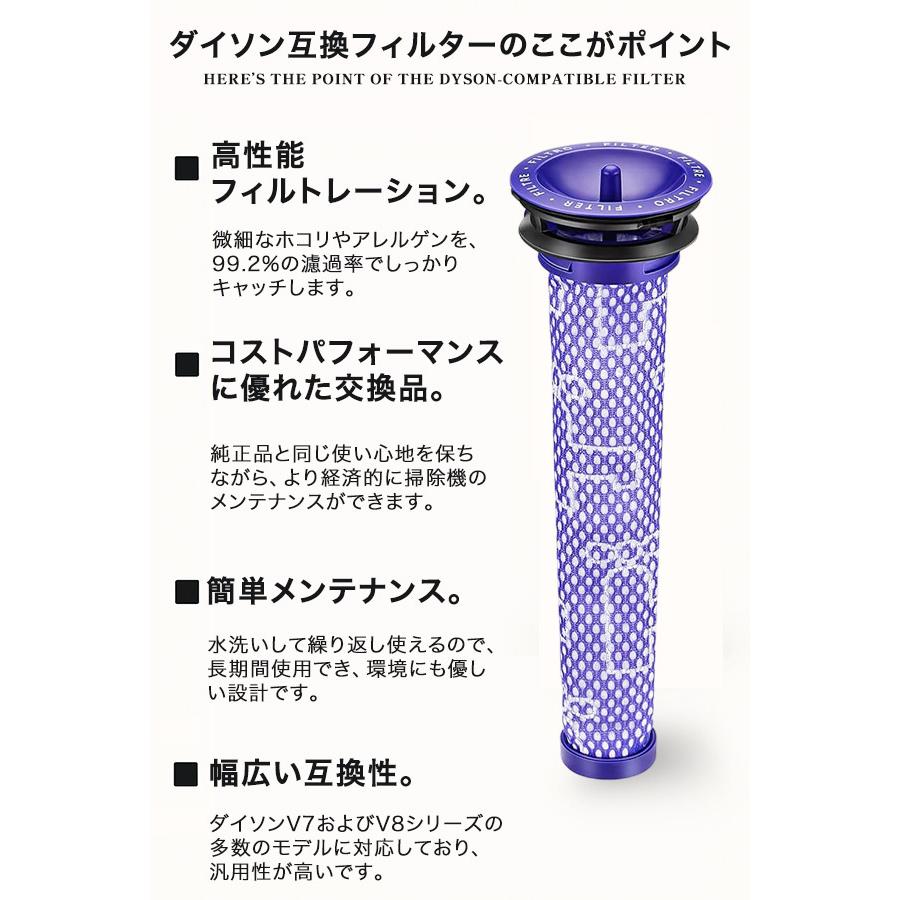 Dyson ダイソン 掃除機フィルター プレフィルター V7 V8 SV10 SV11 H11