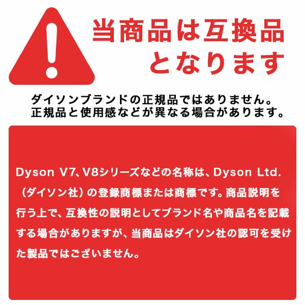 Dyson ダイソン 掃除機フィルター プレフィルター V7 V8 SV10 SV11 H11