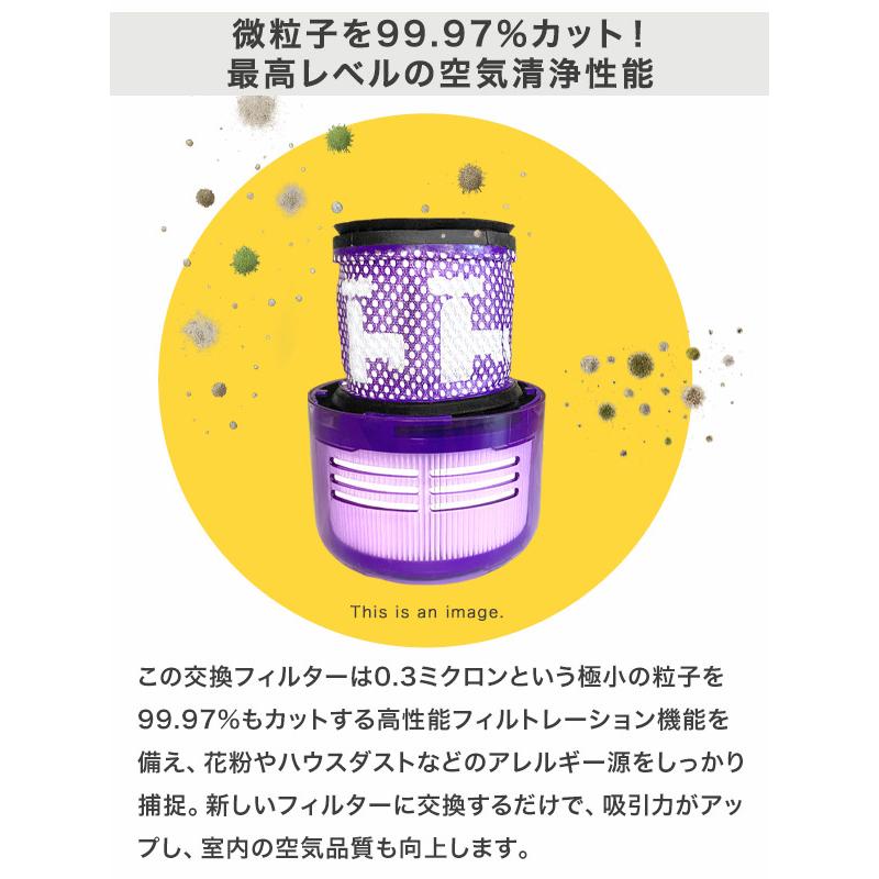 Dyson ダイソン 掃除機フィルター V11 SV14 SV15 SV22 V15 シリーズ