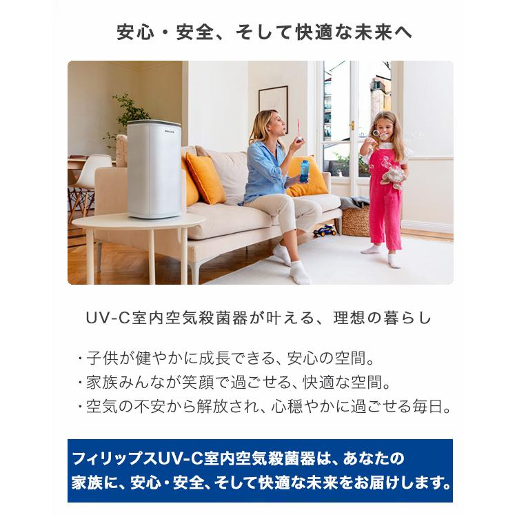 コ*ん様 PHILIPS UV-C室内空気殺菌器 UVC-AIR128W 未開封 コ*ん様 PHILIPS UV-C室内空気殺菌器 UVC-AIR128W 未開封 コ
