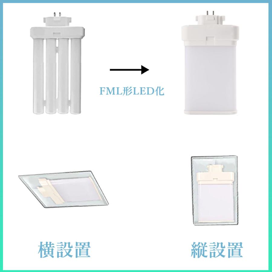 100本セット fml13exl fml13exw fml13exn fml13exd GX10Q 蛍光灯 蛍光灯器具 コンパクト蛍光灯 ツイン2パラレル(4本平面ブリッジ) 消費電力6W グロー式工事不要の画像