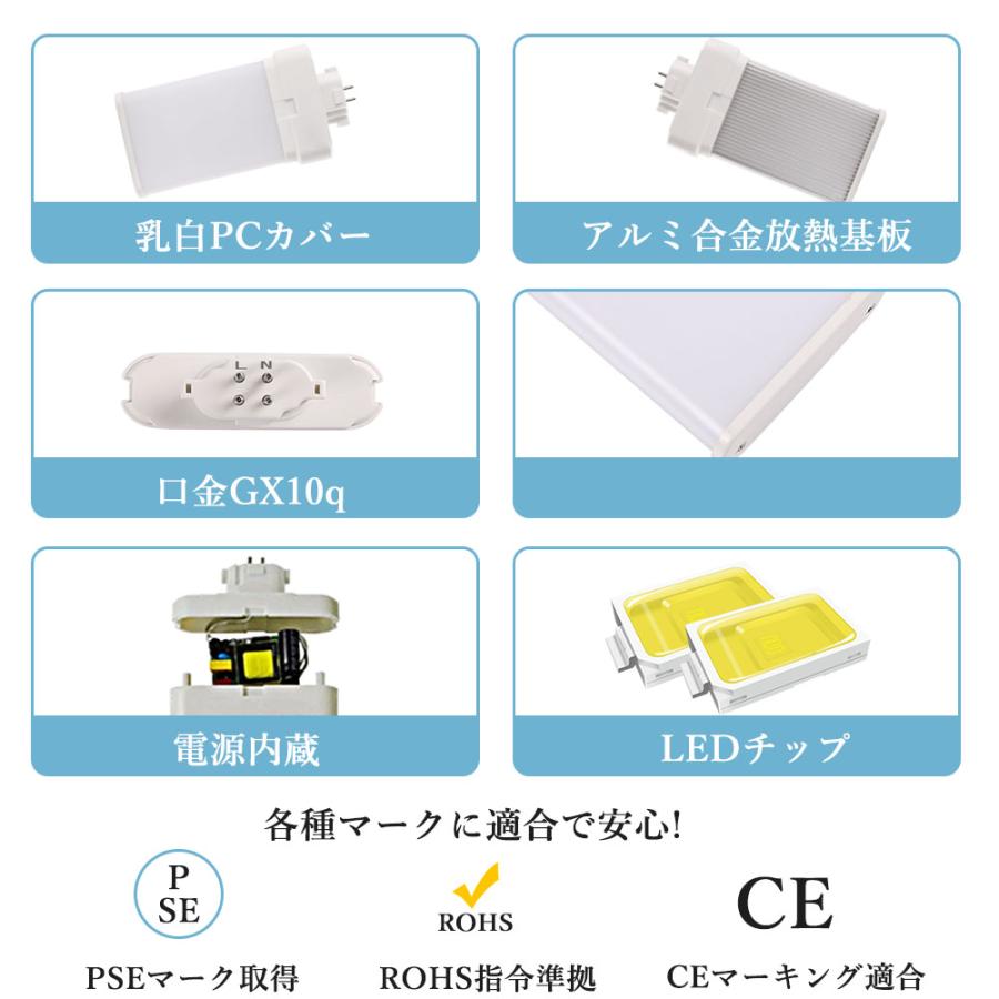 100本セット fml13exl fml13exw fml13exn fml13exd GX10Q 蛍光灯 蛍光灯器具 コンパクト蛍光灯 ツイン2パラレル(4本平面ブリッジ) 消費電力6W グロー式工事不要の画像