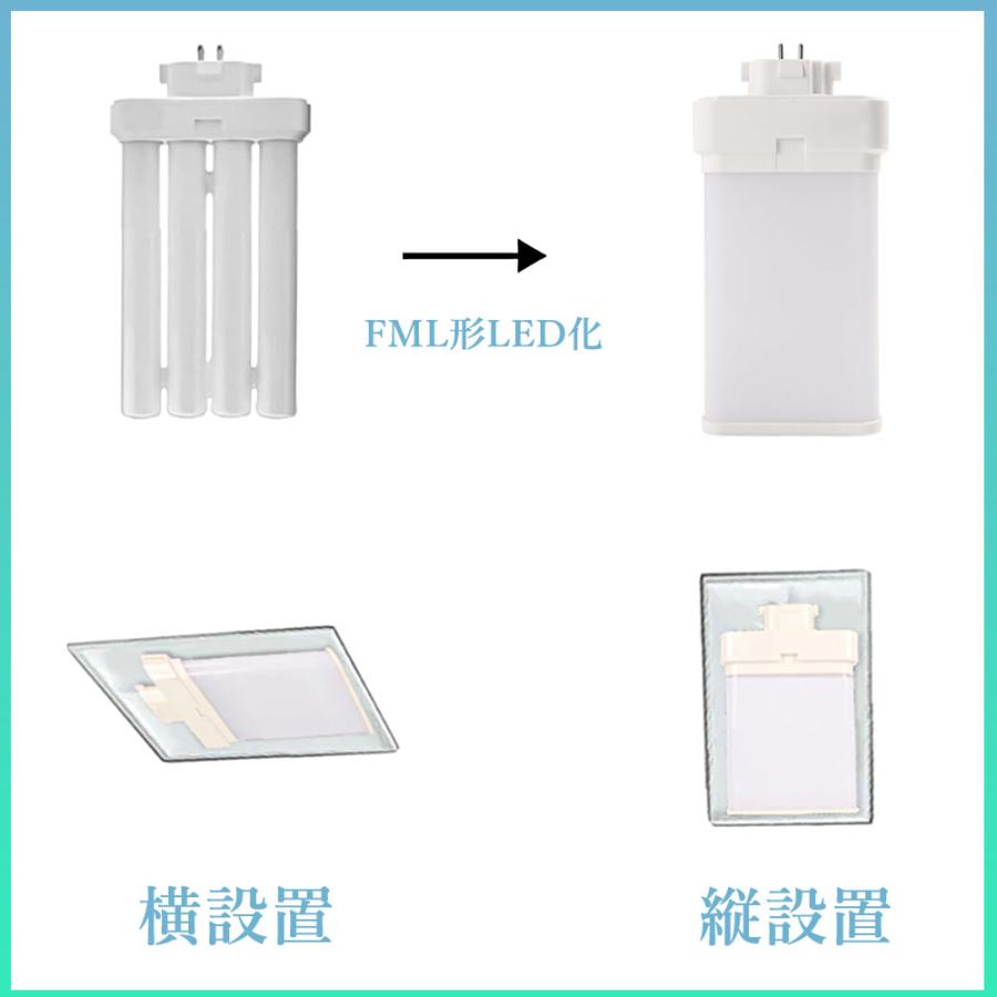 100本セット led蛍光灯 コンパクト形蛍光灯 light bulb FML18EX-N GX10Q 消費電力9W 天井照明 節電 昼白色 CE RoHs PSE認証の画像