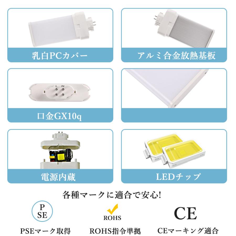 100本セット led蛍光灯 コンパクト形蛍光灯 light bulb FML18EX-N GX10Q 消費電力9W 天井照明 節電 昼白色 CE RoHs PSE認証の画像