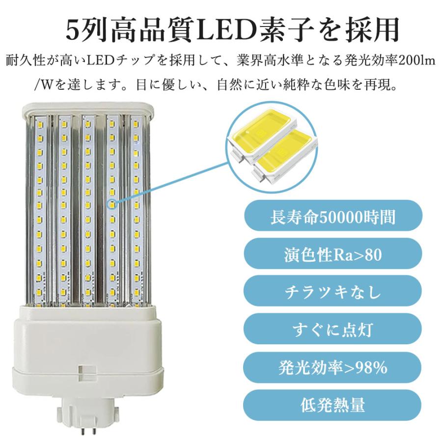 100本セット led蛍光灯 コンパクト形蛍光灯 light bulb FML18EX-N GX10Q 消費電力9W 天井照明 節電 昼白色 CE RoHs PSE認証の画像