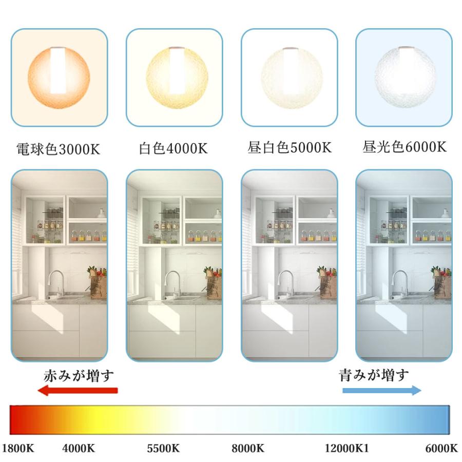 100本セット led蛍光灯 コンパクト形蛍光灯 light bulb FML18EX-N GX10Q 消費電力9W 天井照明 節電 昼白色 CE RoHs PSE認証の画像