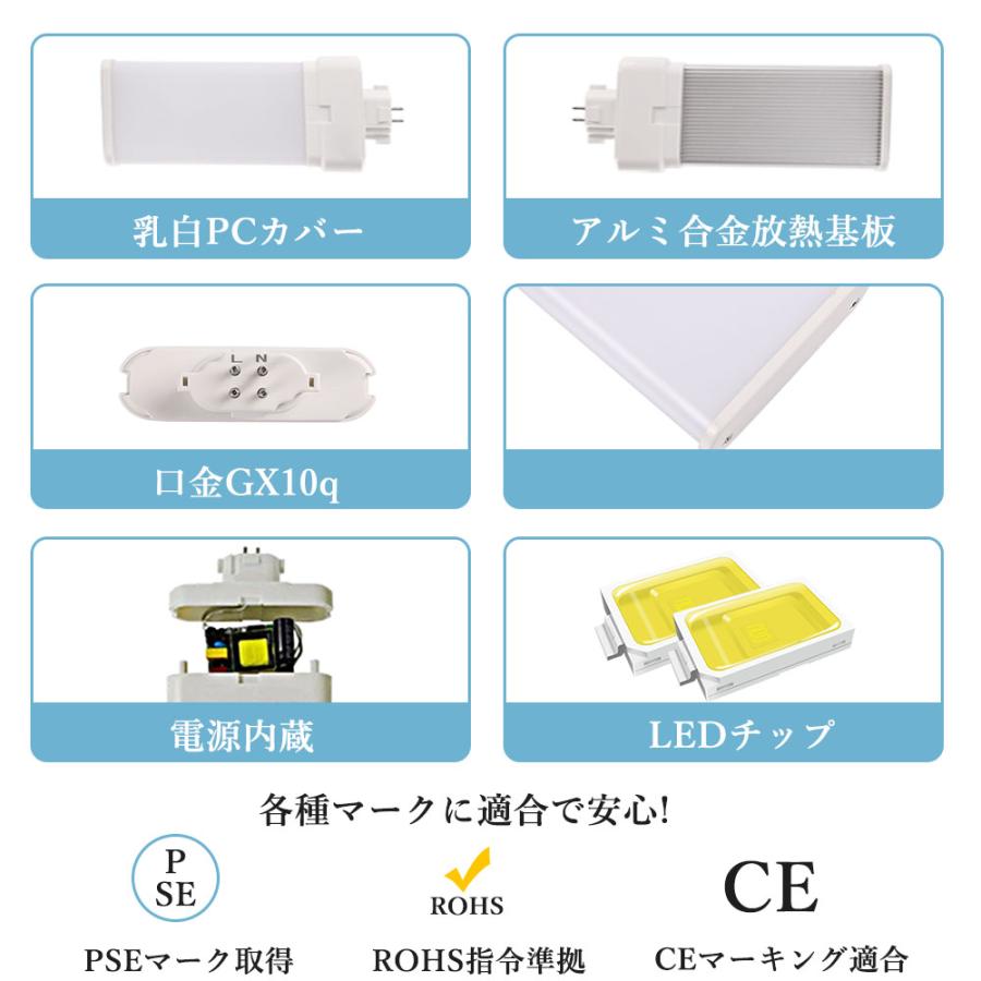 100本セット led蛍光灯 コンパクト形蛍光灯 light bulb FML27 GX10Q 消費電力9W 天井照明 節電 CE RoHs PSE認証の画像
