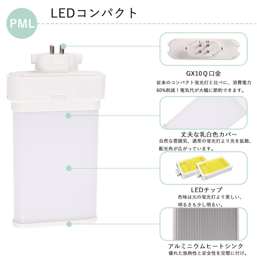 100個セット LEDコンパクト形蛍光灯 LED電球 FML9W形 50000H 電源ユニット内置型 3波長形 FML9EX-WをLED化 防虫 無輻射 無騒音 護眼 LED器具 1年保証の画像