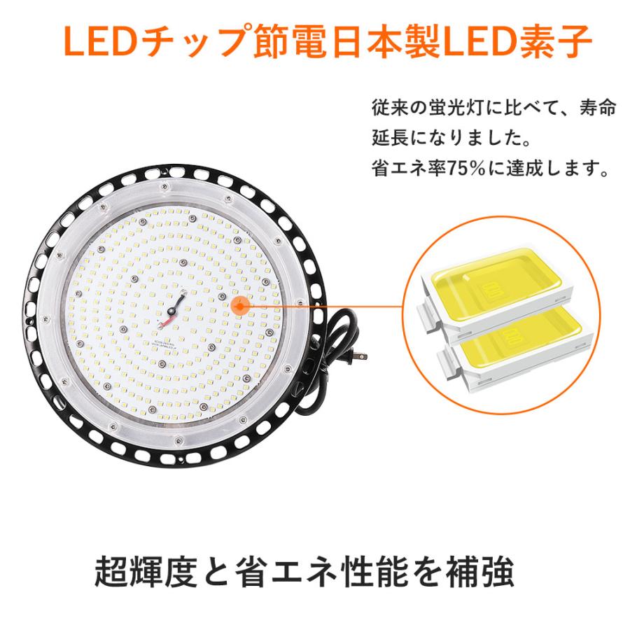 100set UFO型 LED投光器 150W 高天井照明 屋外用 IP65防雨防水防塵LED 1500w相当 30000lm led作業灯 電源内蔵 50000H長寿命 3M ACコード付 2年保証｜shopping2｜05