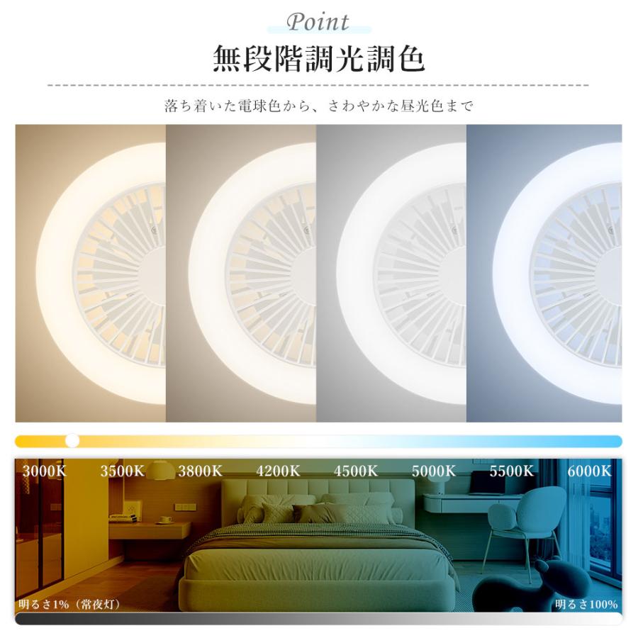 シーリングファンライト led 6畳-8畳 リモコン付 シーリングファン DC