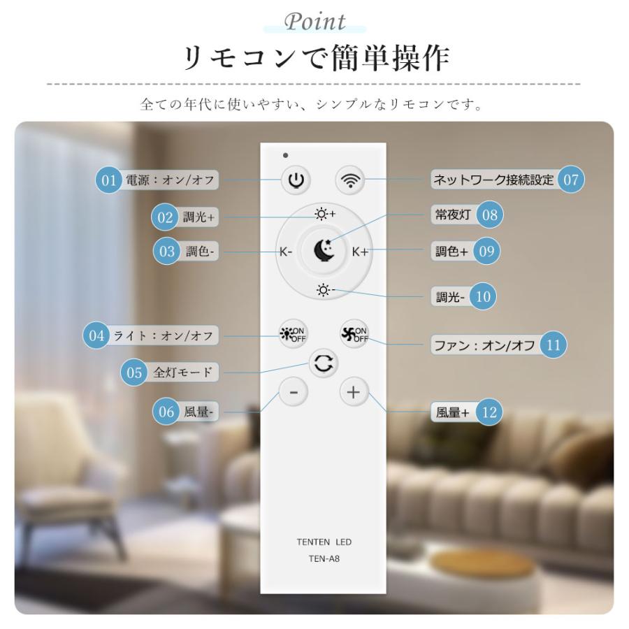 シーリングファンライト LED 導光板 ファン付き照明 LEDミニライト 調