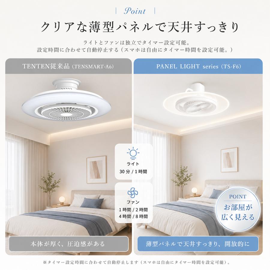 Alexa対応 LED シーリングファンライト 調光調色 風量調整 10畳 8畳