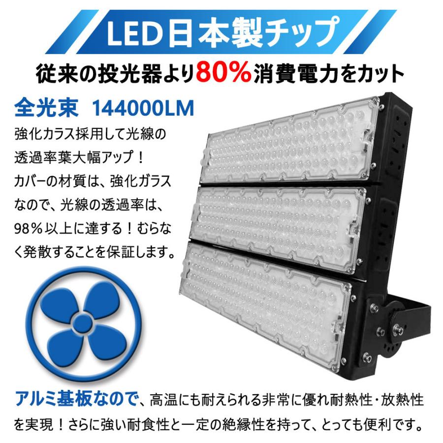 2台　LEDワークライト　投光器900W　防水防塵耐震　二年保証　フラッドライト　作業灯900W　PSE認証　IP67　TENTENLED　LED　昼光色　LED高天井照明　144000LM　5mコード付き