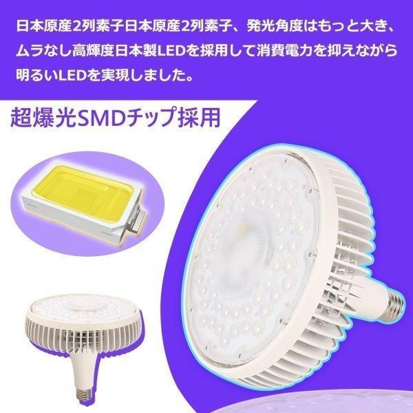【激安2点セット】150W LEDバラストレス水銀灯 LED電球 バラストレス水銀灯形 E39 屋外屋内 電源内蔵 工事不要 LEDビーム電球 LED 看板照明 水銀ランプの画像