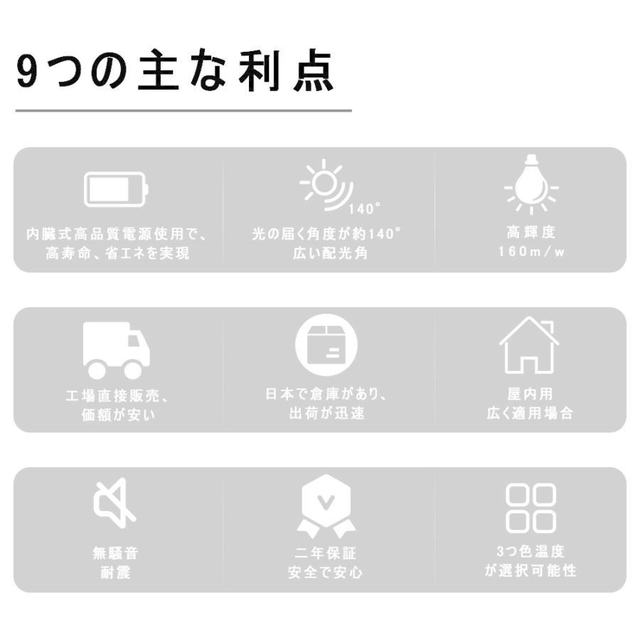 【激安2点セット】150W LEDバラストレス水銀灯 LED電球 バラストレス水銀灯形 E39 屋外屋内 電源内蔵 工事不要 LEDビーム電球 LED 看板照明 水銀ランプの画像