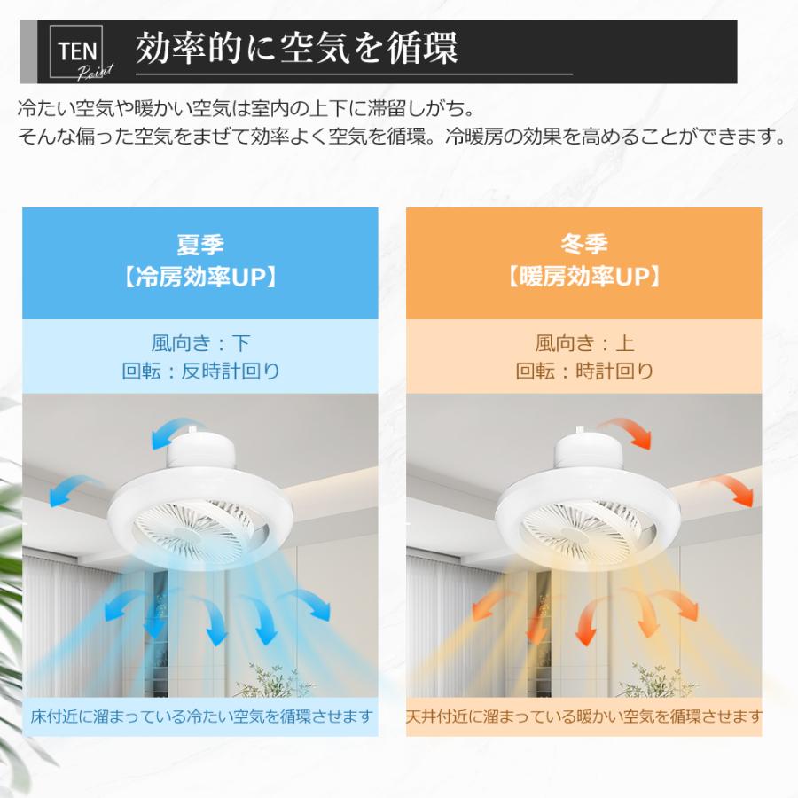 LEDシーリングファンライト 10畳 8畳 ファン付きシーリングライト 6畳