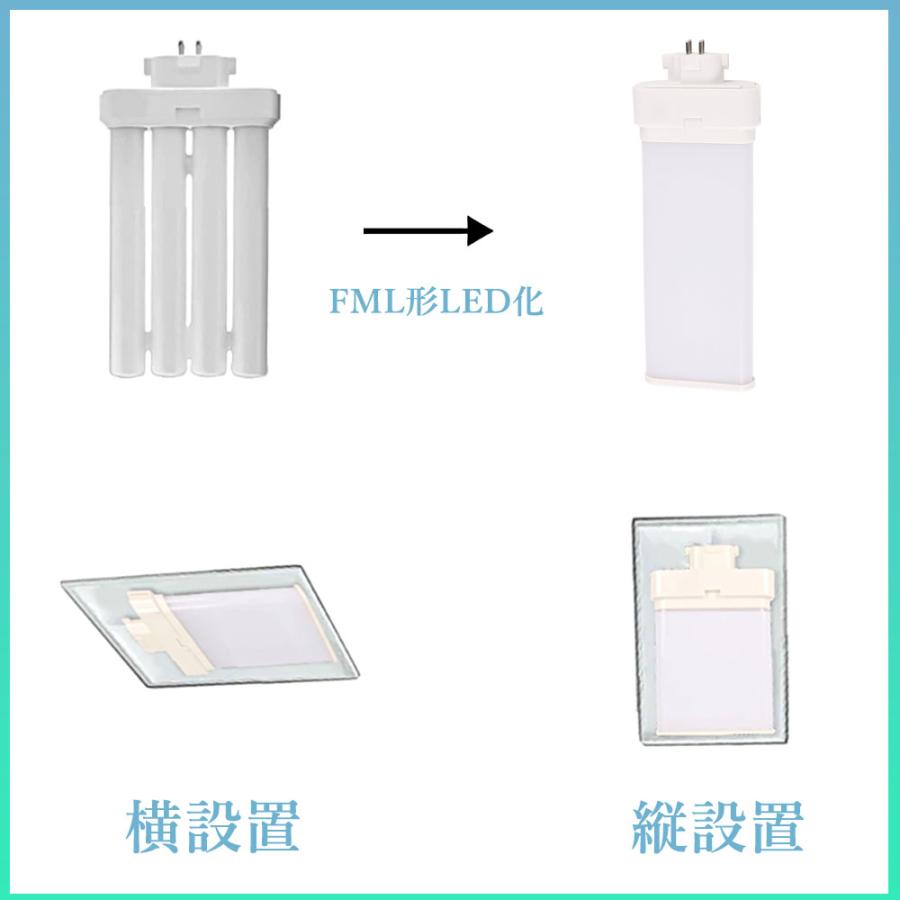 4本セット FML55EX-N コンパクト蛍光灯 led蛍光灯 FML55 FML55W型対応 ツイン2パラレル(4本平面ブリッジ) 消費電力28W 5600LM 55W形 GY10q 昼光色の画像