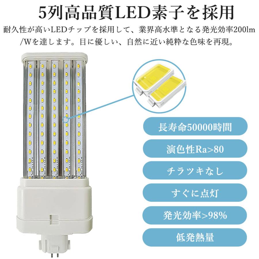 4本セット FML55EX-N コンパクト蛍光灯 led蛍光灯 FML55 FML55W型対応 ツイン2パラレル(4本平面ブリッジ) 消費電力28W 5600LM 55W形 GY10q 昼光色の画像