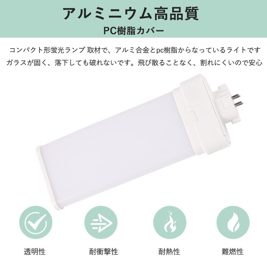 4個セット 蛍光灯 fml55形 GY10q 兼用口金 高輝度5600lm 消費電力28W fml55ex 電源内蔵型 グロー式工事不要 fml55交換LED蛍光灯 FMLコンパク 節電省エネの画像