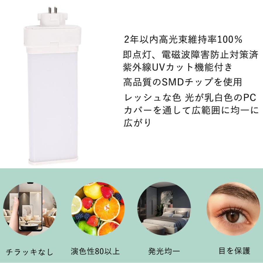 4個セット 蛍光灯 fml55形 GY10q 兼用口金 高輝度5600lm 消費電力28W fml55ex 電源内蔵型 グロー式工事不要 fml55交換LED蛍光灯 FMLコンパク 節電省エネの画像