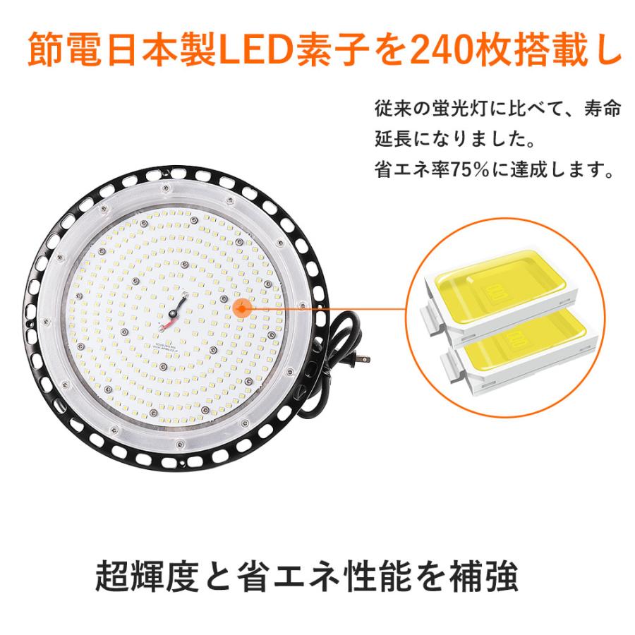 50set led高天井照明ufo型 led投光器 高天井用led 20000lm IP65防水防塵 5M防水コード 210度照射角度 100wダウンライトUFO型 50000H長寿命 二年保証｜shopping2｜02