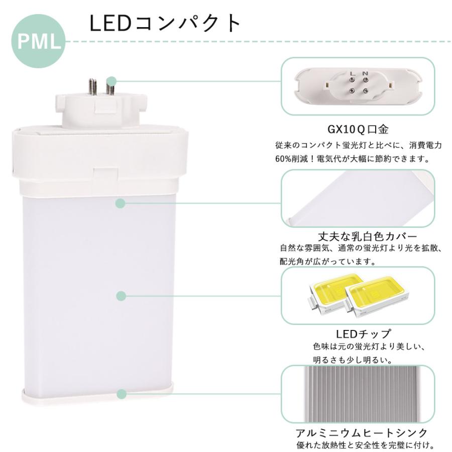 6個セット LED 蛍光灯 FML コンパクト型 led化 FMLタイプ LED蛍光ランプ 長さ120mm 消費電力6w FPL13W形 代替用LED蛍光灯 結配線工事必須の画像