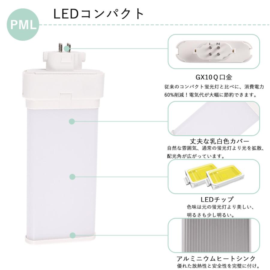 6個セット LED 蛍光灯 FML コンパクト型 led化 FMLタイプ LED蛍光ランプ 長さ245mm 消費電力20w fml36W形 代替用LED蛍光灯 結配線工事必須の画像