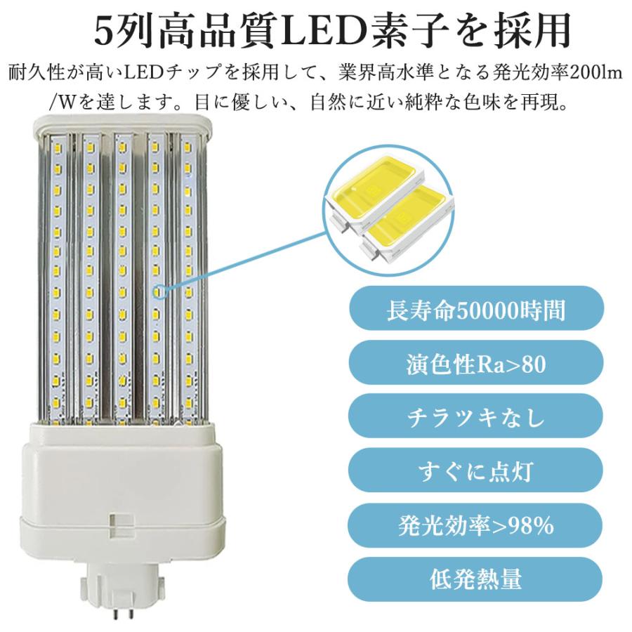 70本セット 照明器具 蛍光灯 fml36ex-l ツイン蛍光灯 led蛍光灯 コンパクト形蛍光灯 light bulb 蛍光灯器具 ledに交換 GX10q 36型 蛍光灯 認証CE RoHS PSEの画像