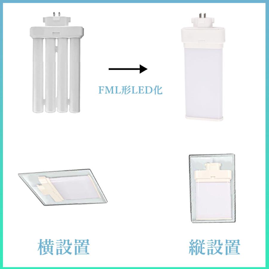 8本セット fml36ex-l ツイン蛍光灯20W led蛍光灯 コンパクト形蛍光灯 light bulb ledに交換 GX10q 兼用口金 認証CE RoHS PSEの画像