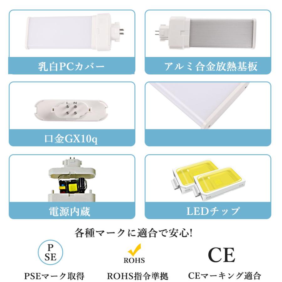 8本セット fml36ex-l ツイン蛍光灯20W led蛍光灯 コンパクト形蛍光灯 light bulb ledに交換 GX10q 兼用口金 認証CE RoHS PSEの画像