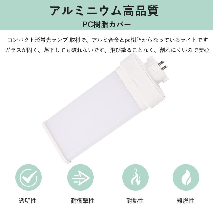8個セット ツイン コンパクト蛍光灯led 消費電力20w 高輝度4000ルーメン 口金GX10Q 蛍光灯照明器具 fml36EX蛍光灯のLED化 CE RoHS PSE認証 配線工事必要の画像