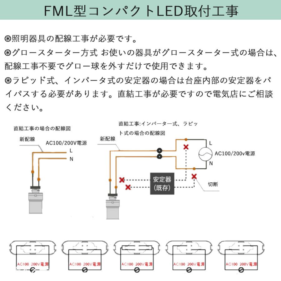 8個セット ツイン コンパクト蛍光灯led 消費電力20w 高輝度4000ルーメン 口金GX10Q 蛍光灯照明器具 fml36EX蛍光灯のLED化 CE RoHS PSE認証 配線工事必要の画像