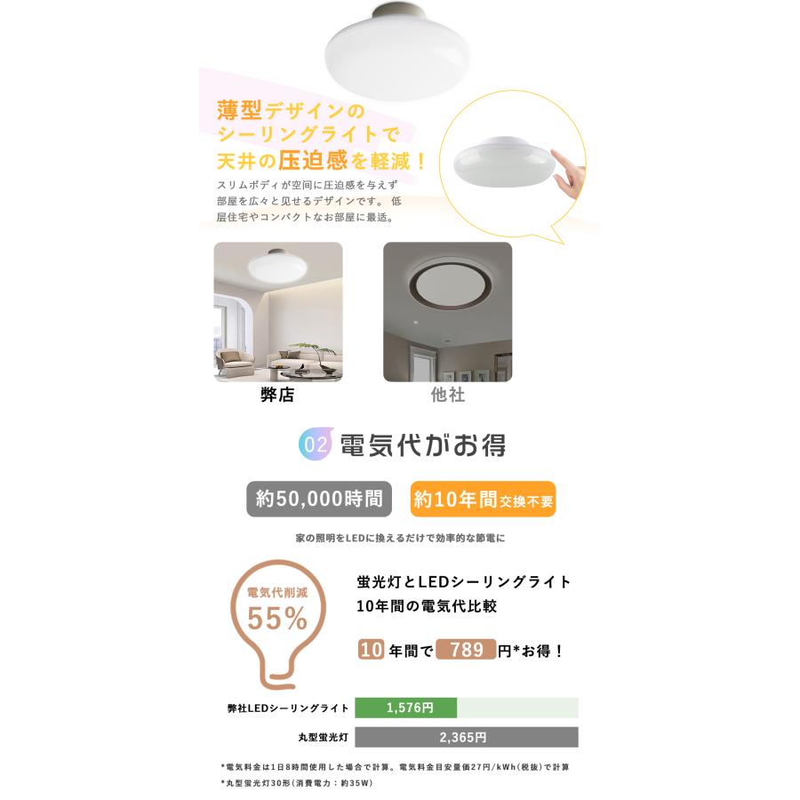 LEDシーリングライト 8畳〜10畳 4000LM RGB 天井照明器具 調色/調光