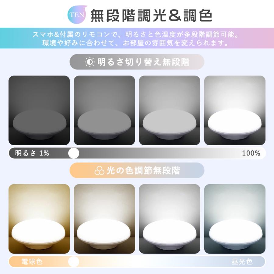 LEDシーリングライト 8畳〜10畳 4000LM RGB 天井照明器具 調色/調光