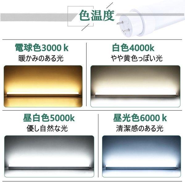 20本セット】40W形LED蛍光灯 消費電力20W 3200lm 1198mm グロー式工事