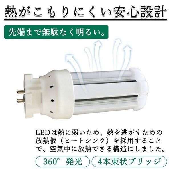LED コンパクト蛍光灯 全方向タイプ 一般電球形 GX10q ledライト led