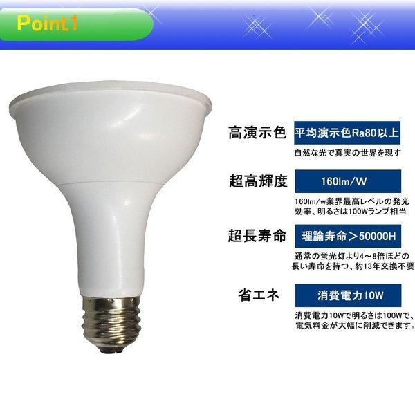 長寿命型 LEDビームランプ 250W相当 E26口金 IP65 防水加工 minamipar38led.jpg