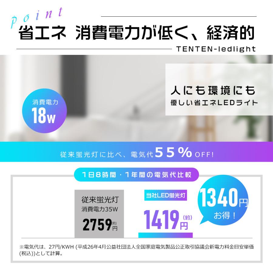 50本セット LED蛍光灯 35w形 1000mm グロー式 インバーター式 ラピッド式工事不要 LED直管蛍光灯 35w型 直管LEDランプ 35形 G13口金 LED蛍光灯 直管型 LED 35形の画像
