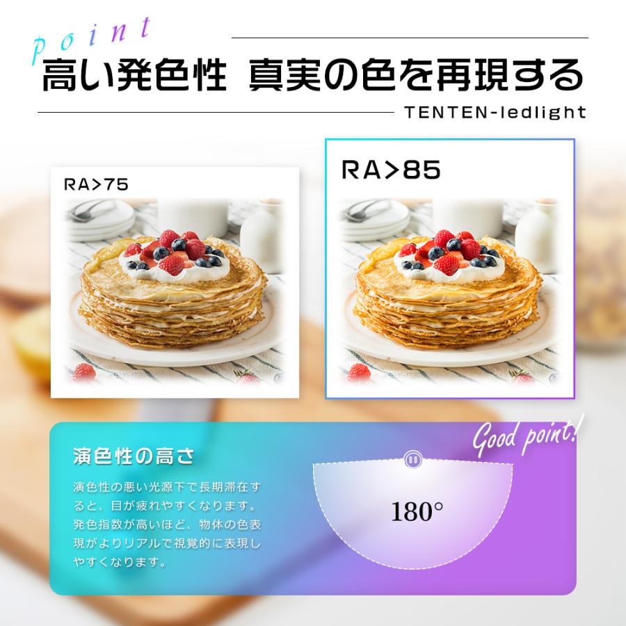 50本セット LED蛍光灯 35w形 1000mm グロー式 インバーター式 ラピッド式工事不要 LED直管蛍光灯 35w型 直管LEDランプ 35形 G13口金 LED蛍光灯 直管型 LED 35形の画像