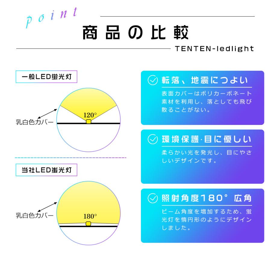 LED蛍光灯 35w形 昼白色 110cm LED直管蛍光灯 35w型 1000mm 直管LED