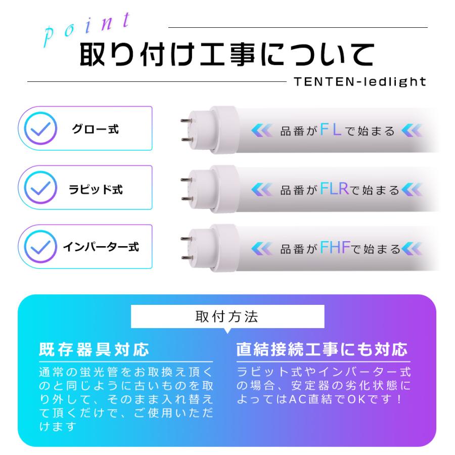 10本セット 工事不要 直管LEDランプ 40形 LED蛍光灯 40w形 直管 1198mm LED直管蛍光灯 40w型 高輝度4000lm 120cm G13口金 LED 蛍光灯 直管型 LED 32形 fl40の画像